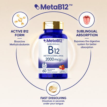 MetaB12™