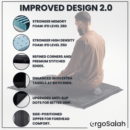 Ergonomic Prayer Mat