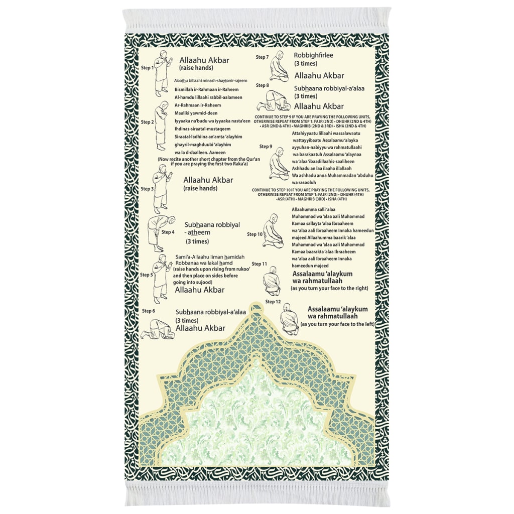 Step By Step Salah
