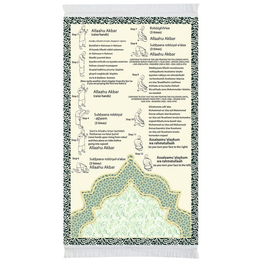 Step By Step Salah