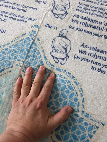 Step By Step Salah